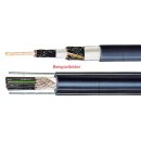 Control cable 20X1.5 with strain relief