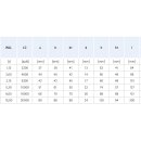 Lifting Points GK8 weldable without spring 1120 kg