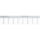 Anschweißhaken GK8 1000 kg