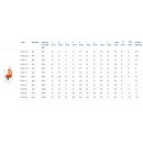 PLAW Alpha Anchor Point, 7,000 kg, M36x55